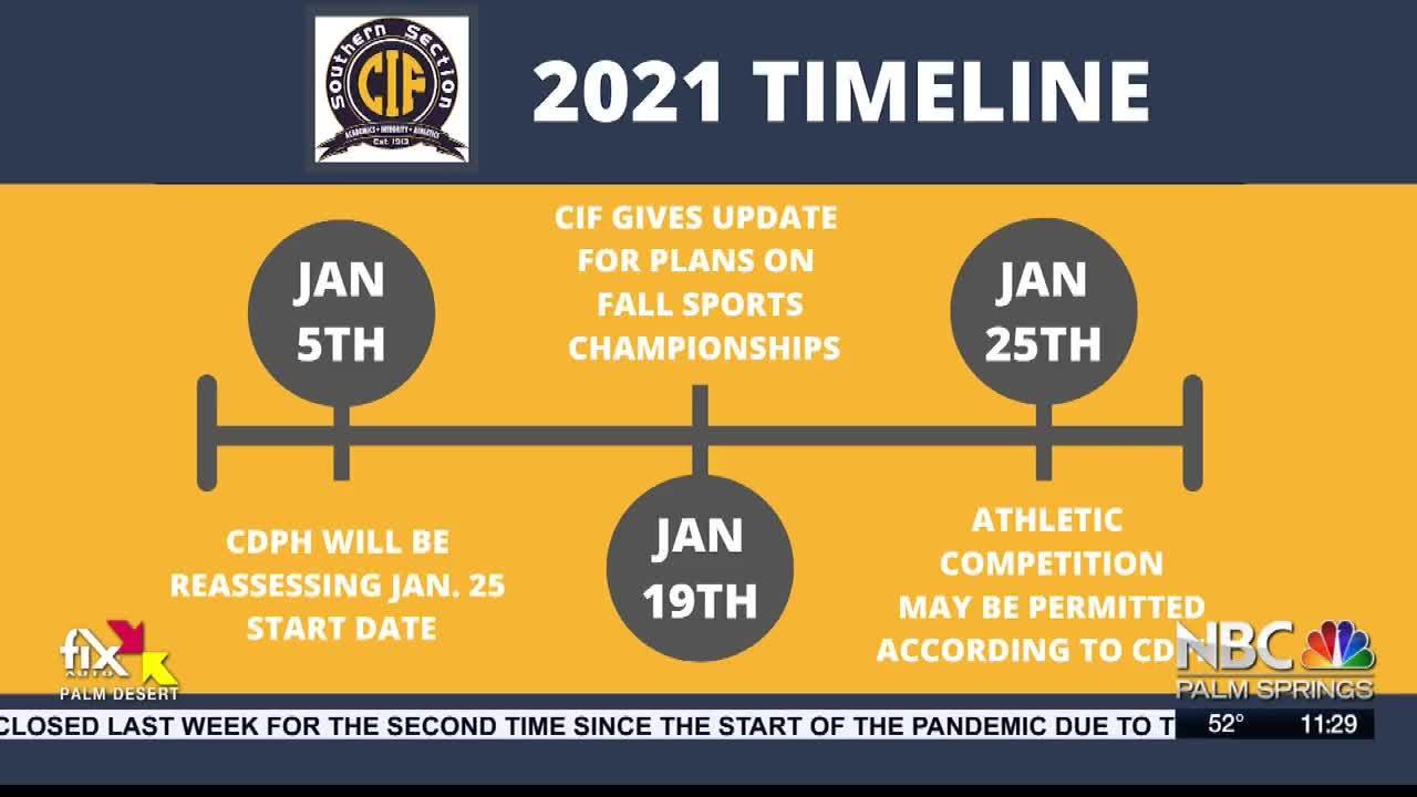 BREAKDOWN: CIF newest statement