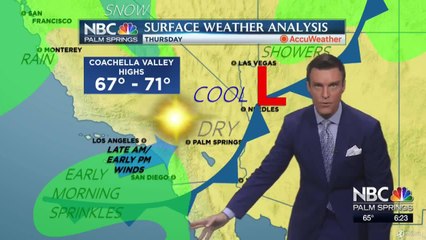 Mike's Wednesday Evening Forecast 12 16 2020