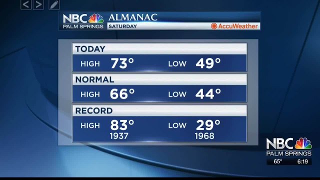 KMIR NEWS 11pm 121920