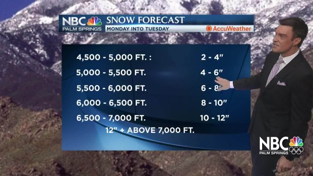 KMIR NEWS 9pm 122720