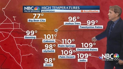 Jerry's Tuesday Forecast