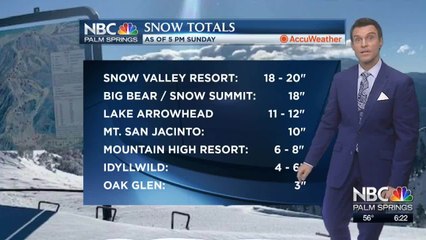 Mike's Monday Evening Forecast 11 9 2020