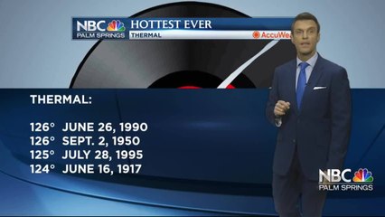 Mike's Thursday Evening Forecast 7 30 2020