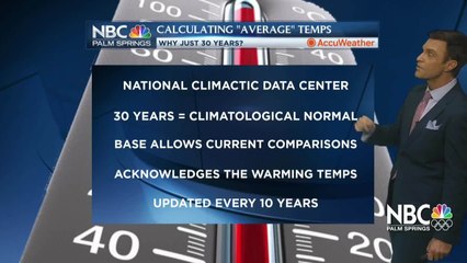 Mike's Monday Evening Forecast 9 21 2020