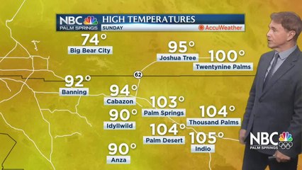 Jerry's Wednesday Forecast