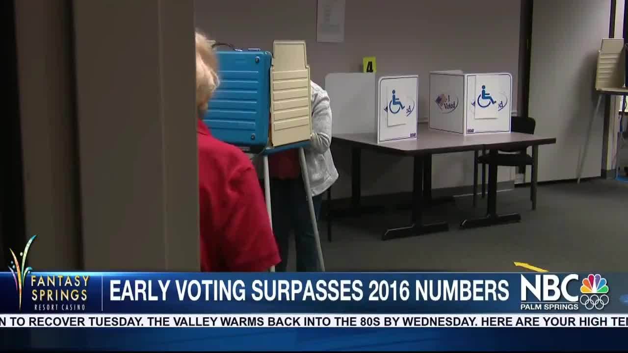 Congressman Raul Ruiz Early Voting