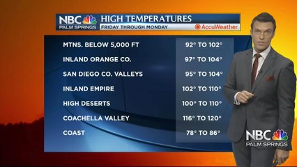 Mike's Friday Evening Forecast 8 14 2020