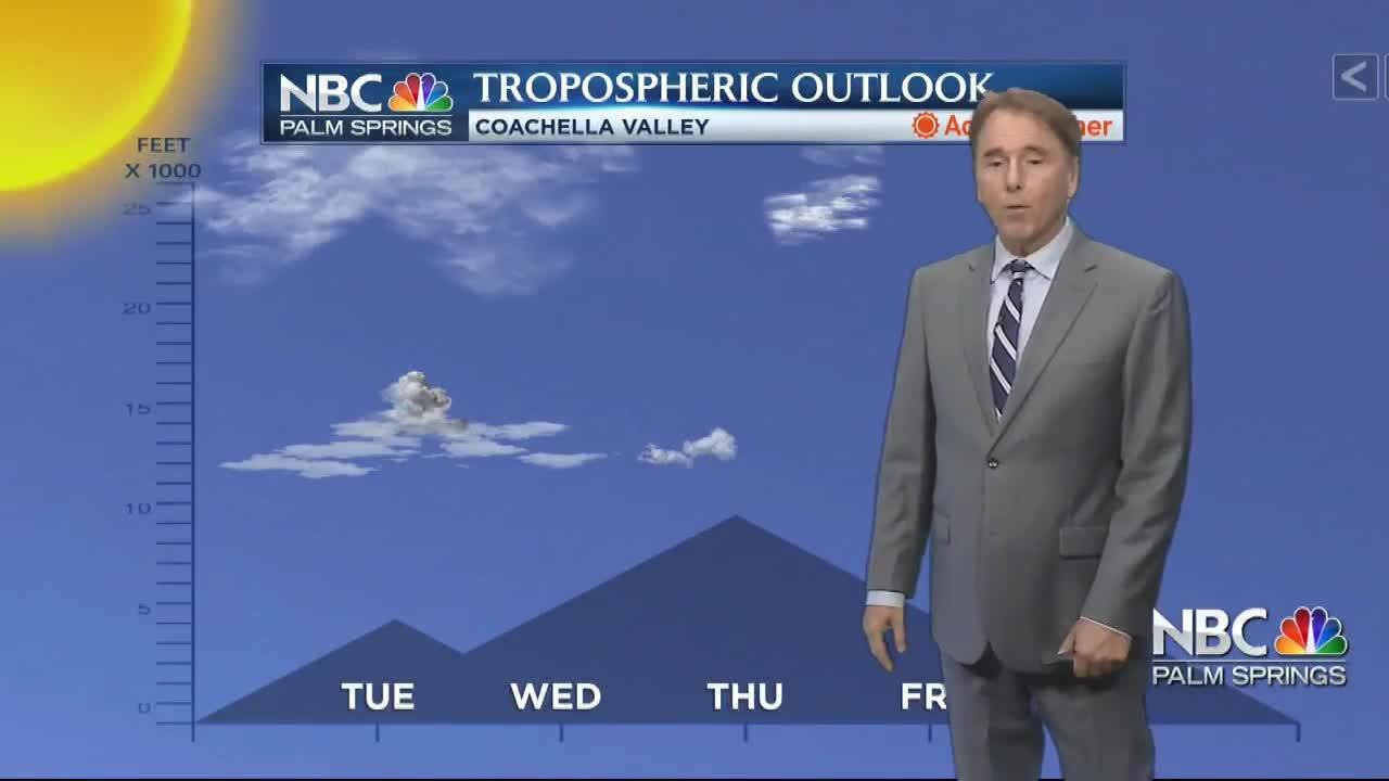 Jerry's Tuesday Forecast