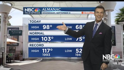 Mike's Wednesday Evening Forecast 9 9 2020