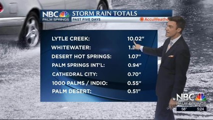 Mike's Friday Evening Forecast 4 10 2020