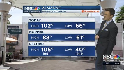 Mike's Tuesday Night Forecast 10 20 2020