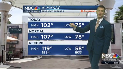 Mike's Thursday Evening Forecast 8 6 2020