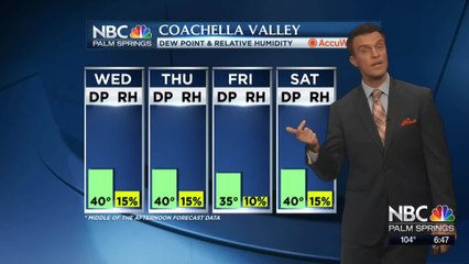 Mike's Tuesday Evening Forecast 9 22 2020