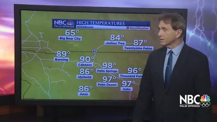 Jerry's Wednesday Forecast