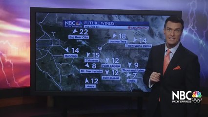 Mike's Tuesday Evening Forecast 9 8 2020