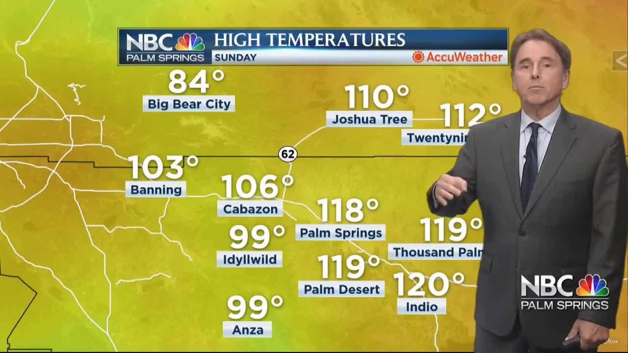 Jerry's Wednesday Forecast