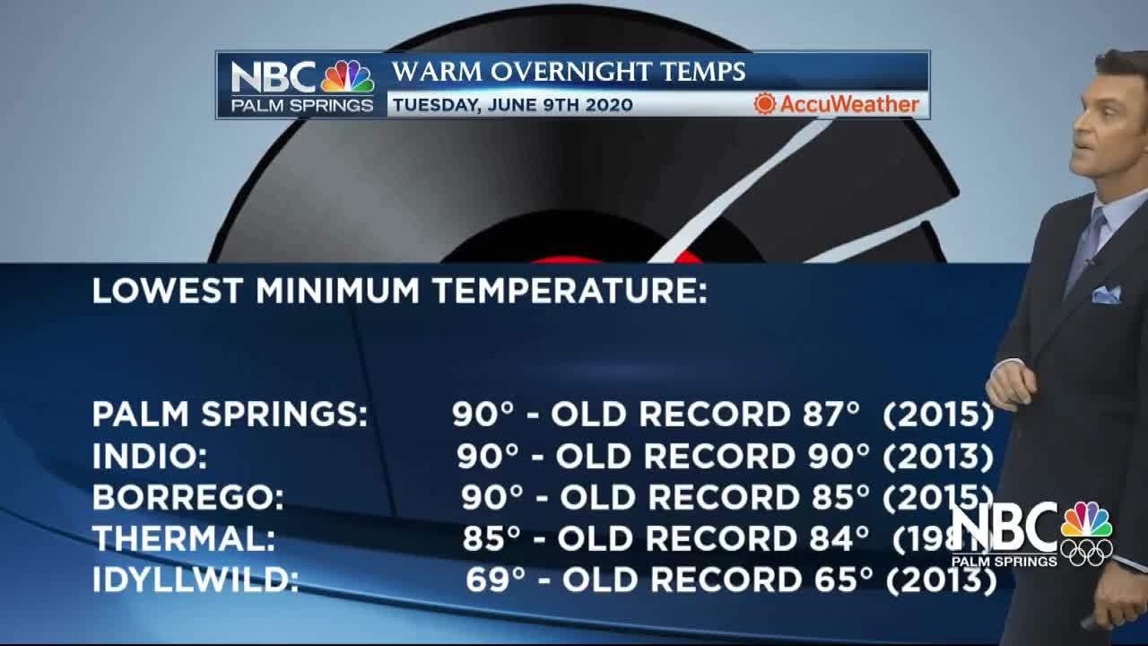 Mike's Monday Evening Forecast 8 17 2020