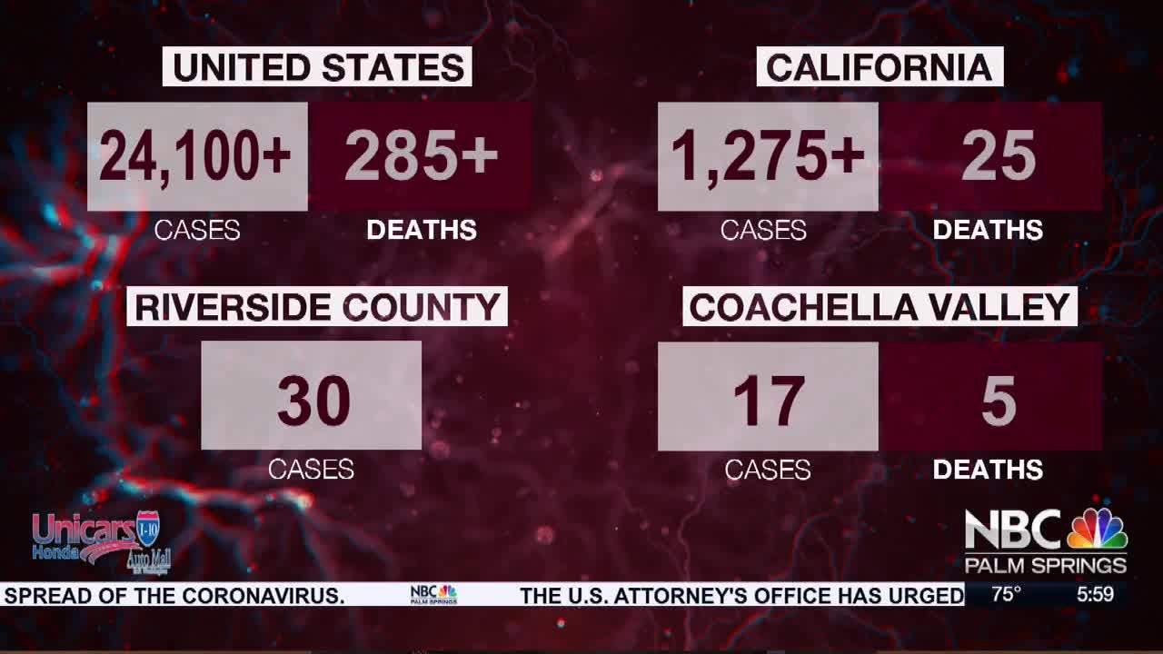 0321