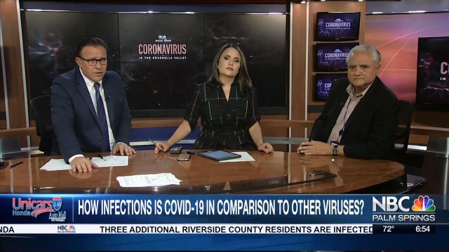 Dr. David Morris Chief Medical Officer of Desert Aids Project Share Facts of COVID-19