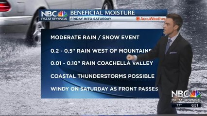 Mike's Friday Evening Forecast 2 21 2020