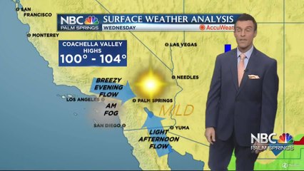 Mike's Tuesday Night Forecast 6 30 2020