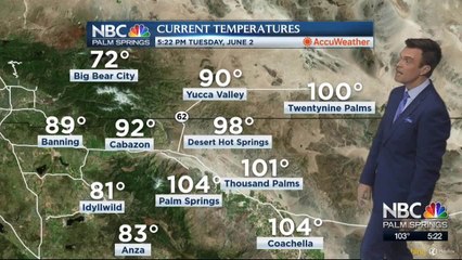 Mike's Tuesday Evening Forecast 6 2 2020