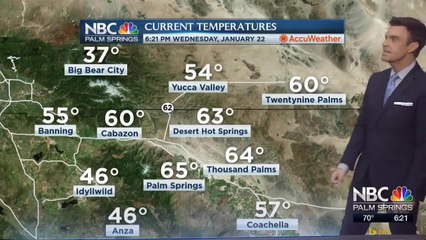 Mike's Wednesday Evening Forecast 1 22 2020