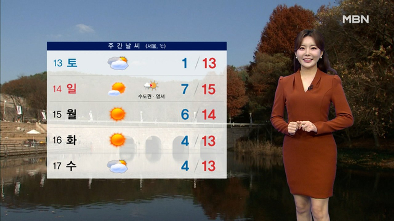 [종합뉴스 날씨]내일 추위 절정…아침 서울 -1도