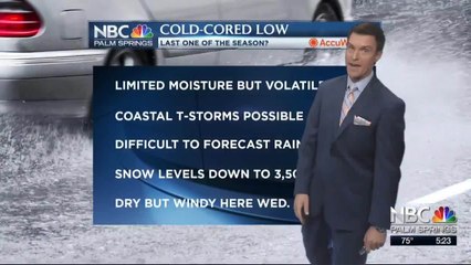 Mike's Tuesday Evening Forecast 2 24 2020