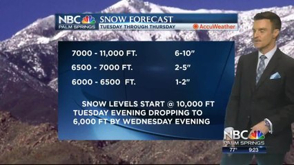 Mike's Sunday Night Forecast 11 17 2019