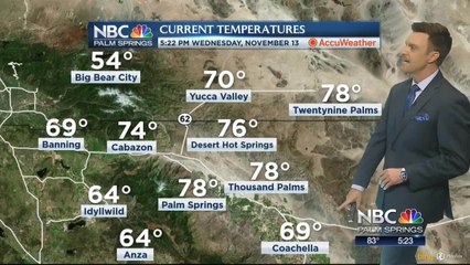 Mike's Wednesday Evening Forecast 11 13 2019