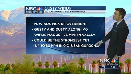 Mike's Tuesday Evening Forecast 10 29 2019