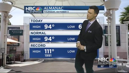 Mike's Thursday Evening Forecast 10 3 2019