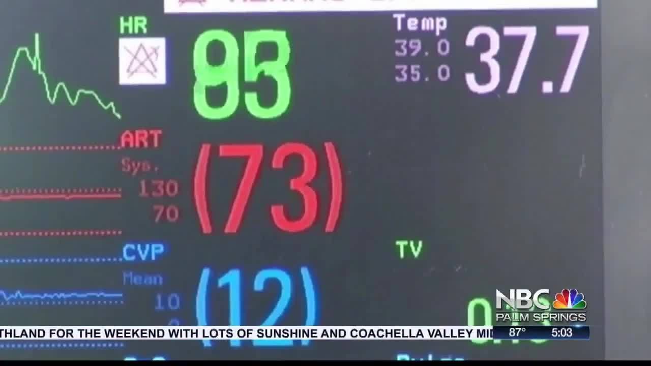 Importance of Organ Donations