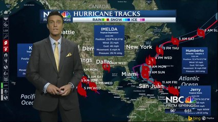 Mike's Wednesday Evening Forecast 9 18 2019