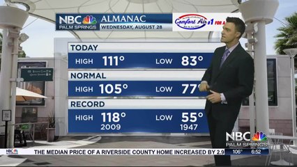 Mike's Wednesday Evening Forecast 8 28 2019