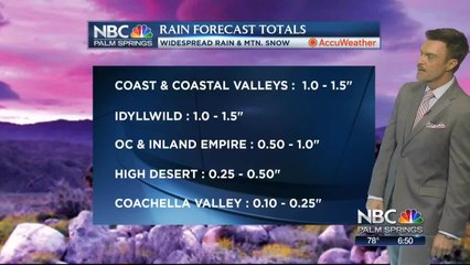 Mike's Monday Evening Forecast 11 18 2019
