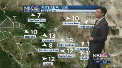 Mike's Wednesday Evening Forecast 6 19 2019