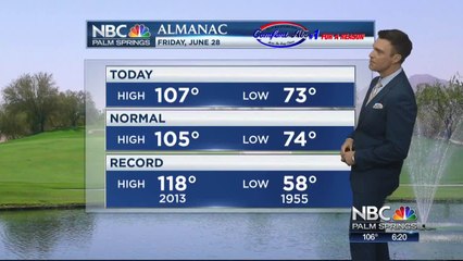 Mike's Friday Evening Forecast 6 28 2019