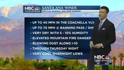 Mike's Wednesday Evening Forecast 10 9 2019