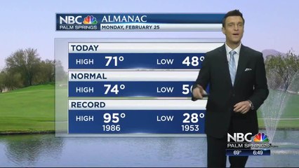 Mike's Monday Night Forecast 2 25 19