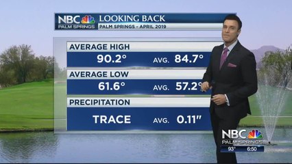 Mike's Friday Evening Forecast 5 3 2019