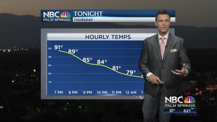 Mike's Thursday Evening Forecast 4 18 2019