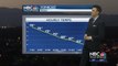 Mike's Friday Evening Forecast 3 29 2019