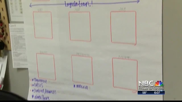 Planning Phase for Infrastructure Projects in the East Valley