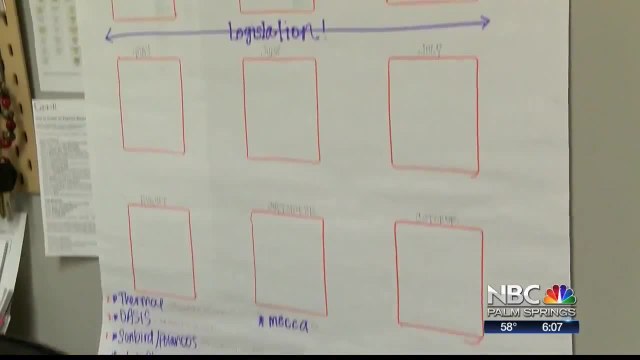 Planning Phase for Infrastructure Projects in the East Valley (NO CC)
