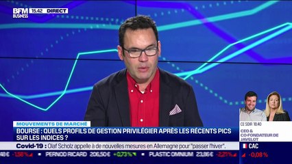 Jean-François Bay (Quantalys) : Quels profils de gestion privilégier après les récents pics sur les indices ? - 11/11