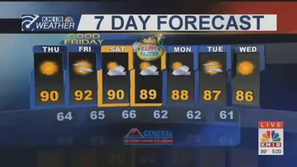 Homes Of All Sizes Built For Deserving Vets And Their Families