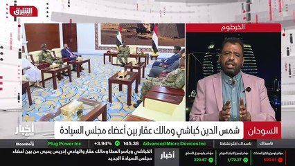...بوادر التصدع والتشرذم ، فنتيجة للوضع الس...