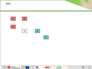 Intelligence Artificielle: les amis dépendent des voisins